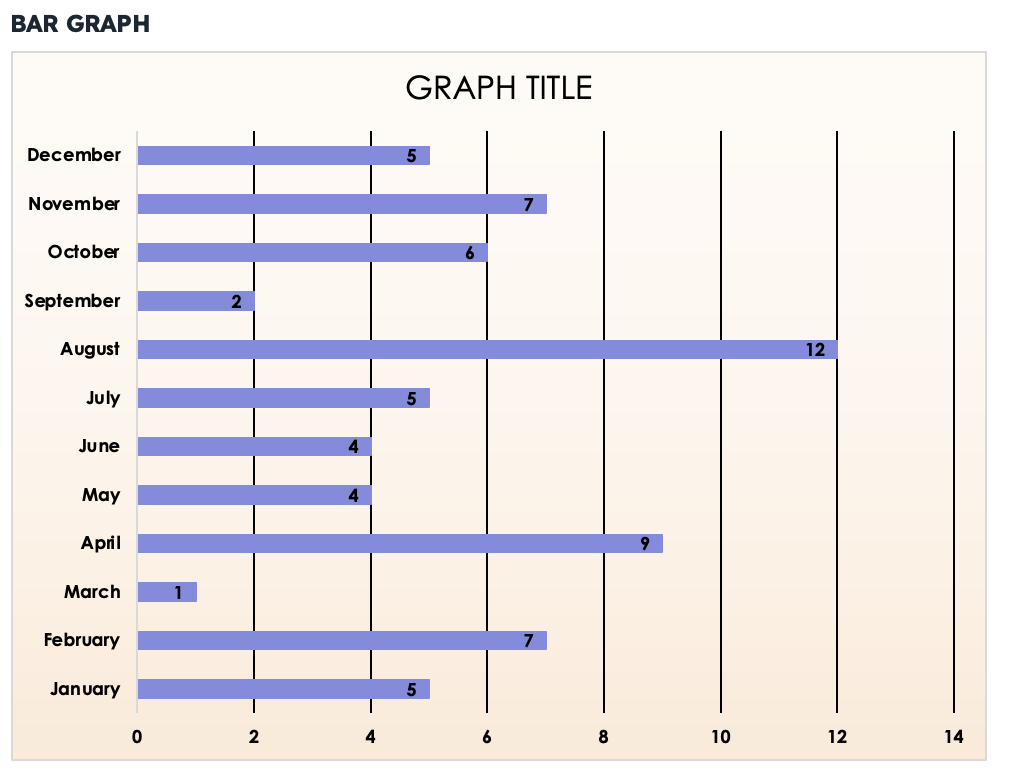 Free Download Dozens Of Excel Graph Templates